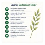 Göz Çevresi Kırışıklık Kremi 20 SPF 15 ML - Görsel 4