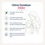 Durulanmayan Saç Bakım Spreyi - Görsel 4